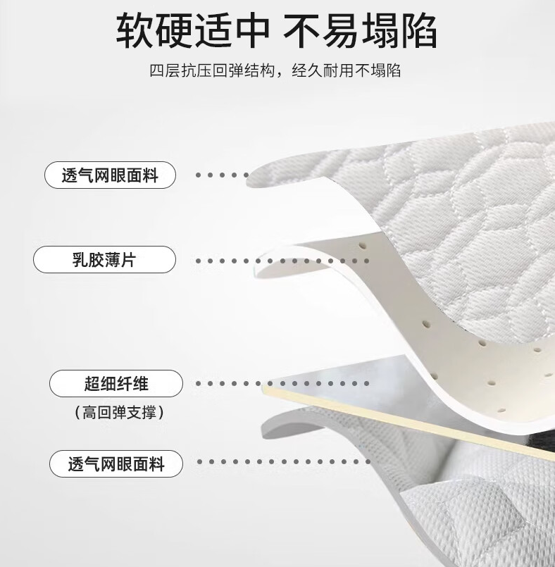Somerelle 安睡宝 太空舱美眠纤维乳胶枕  48*74cm*±3cm 39元包邮 值值值-买手聚集的地方