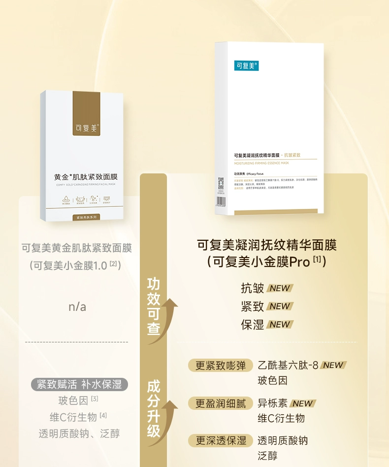 可复美 凝润抚纹精华面膜（小金膜Pro） 2片 19.9元包邮 值值值-买手聚集的地方