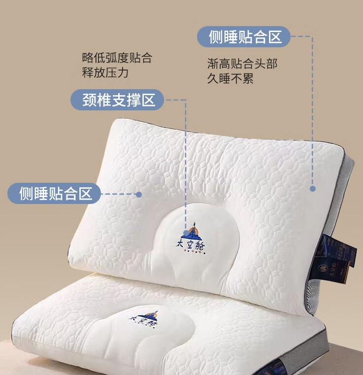 Somerelle 安睡宝 太空舱美眠纤维乳胶枕  48*74cm*±3cm 39元包邮 值值值-买手聚集的地方