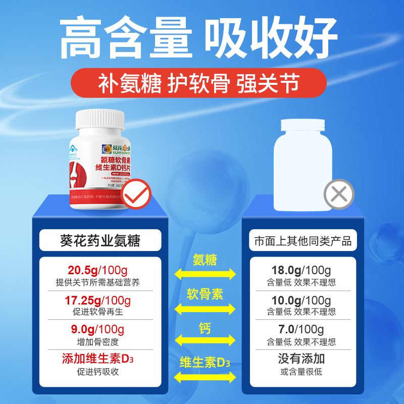 临期低价，葵花 氨糖软骨素维生素D钙片 40片*3瓶 39元包邮（13元/瓶） 值值值-买手聚集的地方