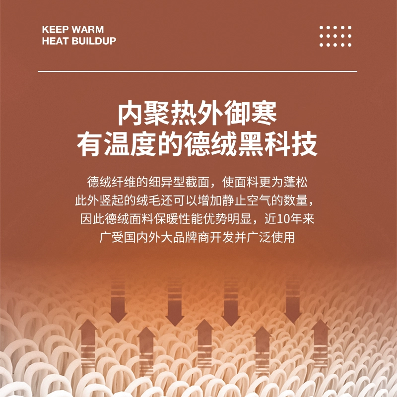 JEEP SPIRIT 秋冬季男士双面德绒长袖弹力打底衫 多色 49元包邮 值值值-买手聚集的地方