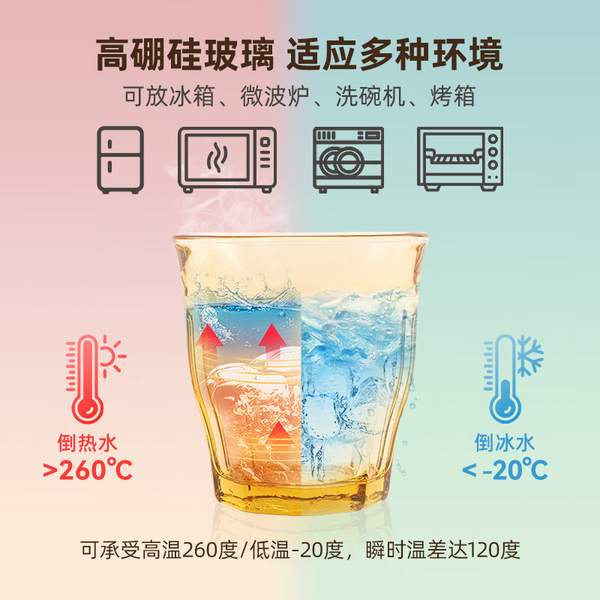 VISIONS 康宁 琥珀耐热钻石玻璃水杯 250ml*4个 49元包邮（另有饭盒烤盘） 值值值-买手聚集的地方