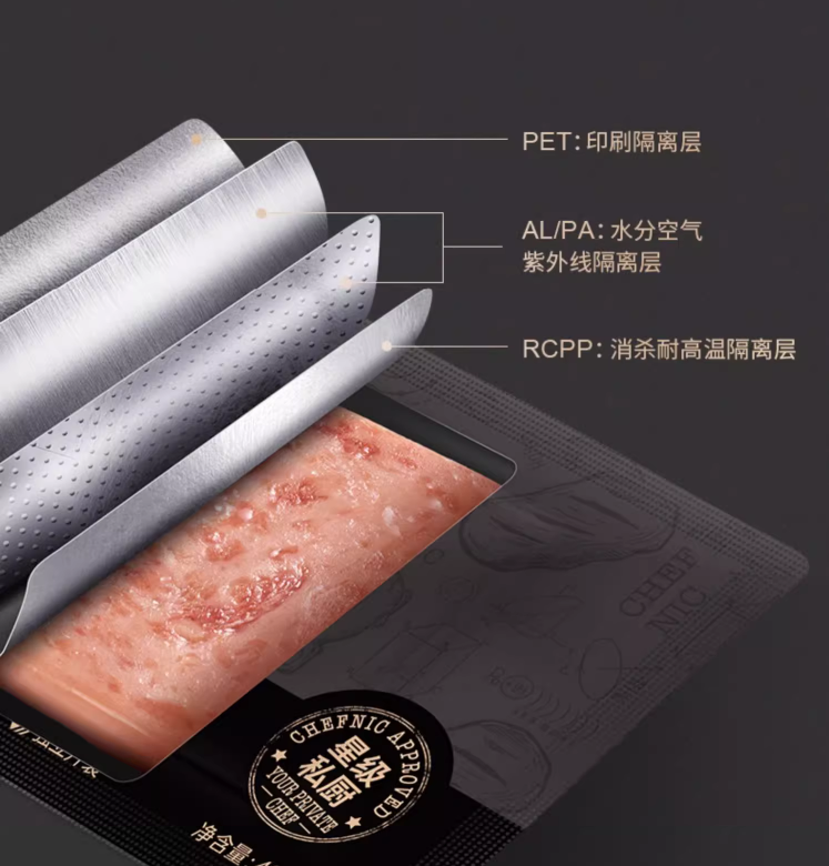 ≥90%黑猪肉添加，锋味派 黑猪午餐肉独立包装 320g*2盒 69.8元包邮 值值值-买手聚集的地方