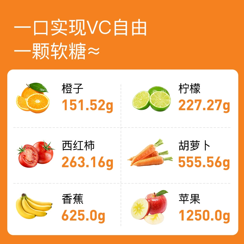 老滇凰 高维生素C含量沙棘软糖 135g/盒 9.9元包邮 值值值-买手聚集的地方