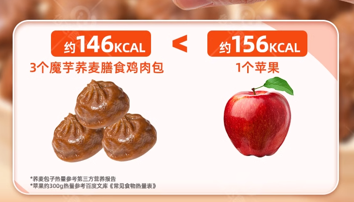 俊杰 荞麦魔芋鸡肉膳食包 5袋（约40个） 28.9元包邮 值值值-买手聚集的地方