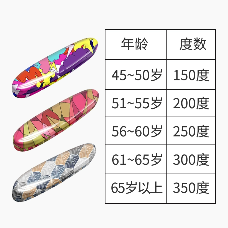 日本镜品堂 时尚防蓝光老花镜 多色 赠挂绳 64元包邮 值值值-买手聚集的地方
