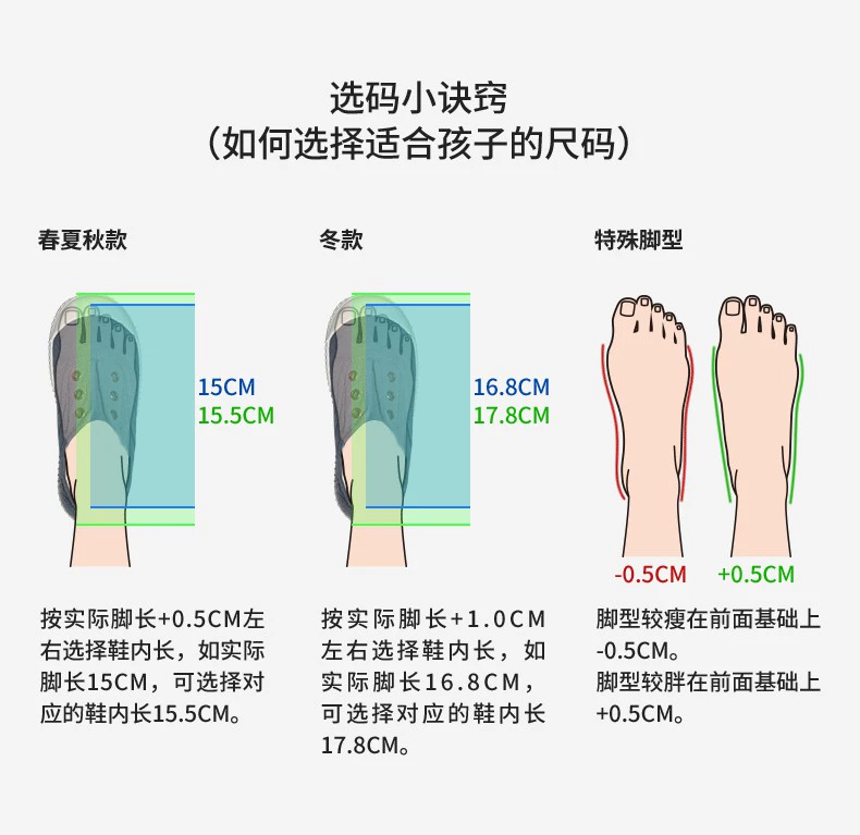 potomac 西班牙进口 男女童一脚蹬香香鞋帆布鞋 多色 68元包邮 值值值-买手聚集的地方