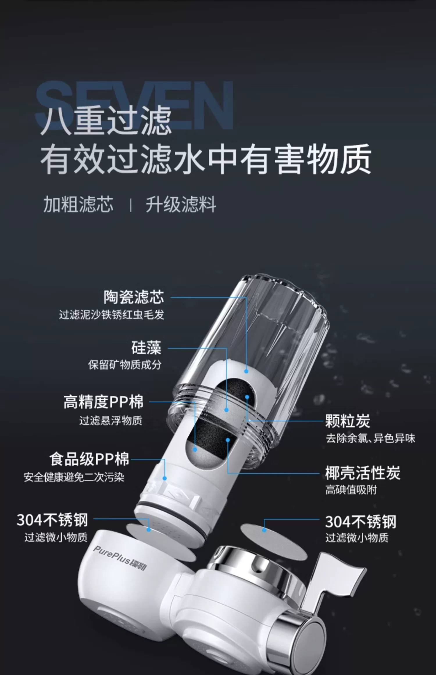 远大健科 家用厨房水龙头净水器 一机一芯 19.8元包邮（需领券） 值值值-买手聚集的地方