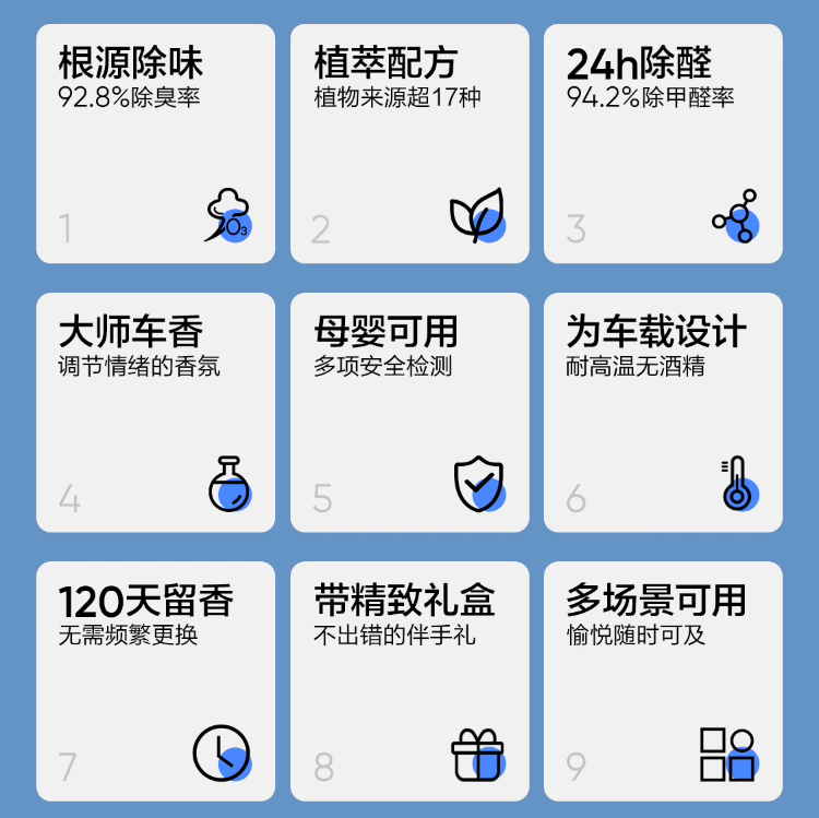 网易严选 大师香系列 车载除味除醛汽车香水香薰 150ml 2款 39.9元包邮（拍2更划算） 值值值-买手聚集的地方