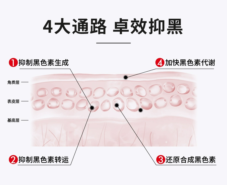 法国原产进口，Vichy 薇姿 维他命B3嫩白抗皱精华液30ml 109元包邮 值值值-买手聚集的地方