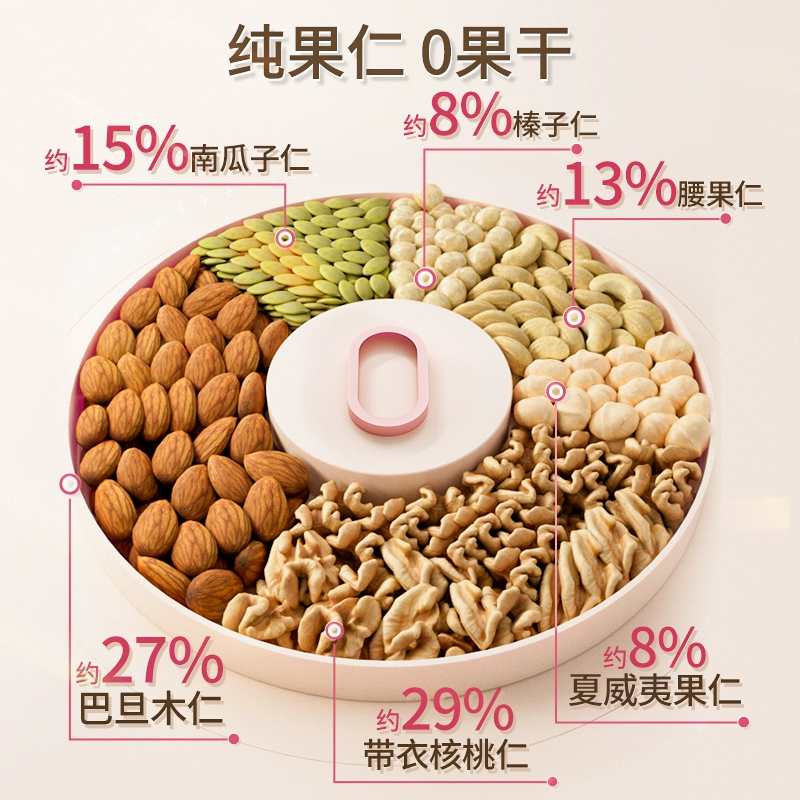 天虹牌 孕妈定制款每日坚果礼盒（纯坚果款） 700g（28袋） 史低99.9元包邮 值值值-买手聚集的地方