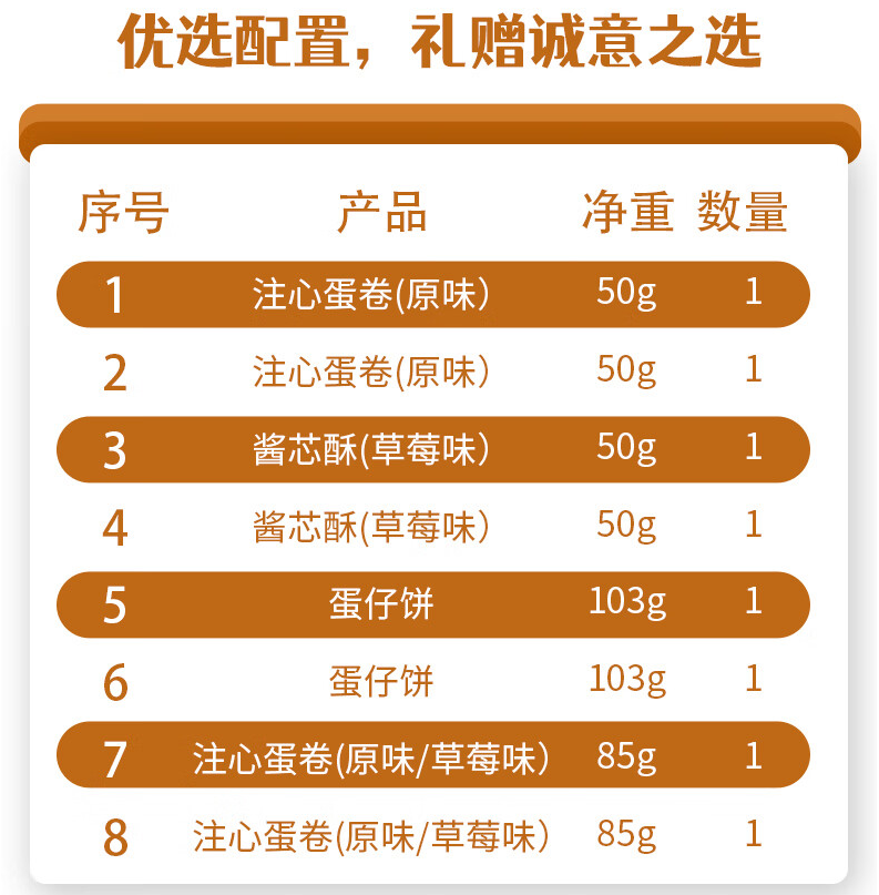 真巧 新春零食包 576g 16.9元包邮 值值值-买手聚集的地方