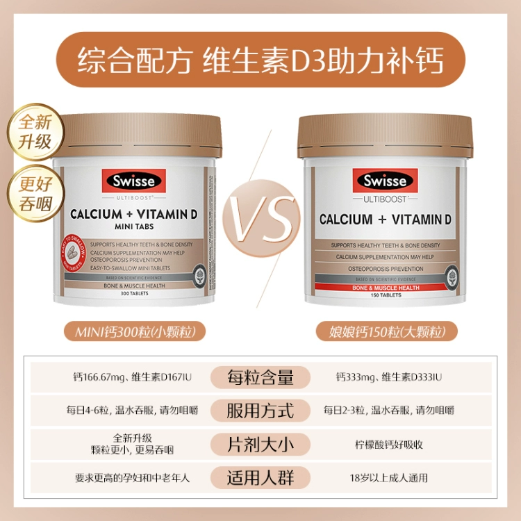 Swisse 斯维诗 维生素D柠檬酸钙片 mini片 300粒 70.39元包邮包税 值值值-买手聚集的地方