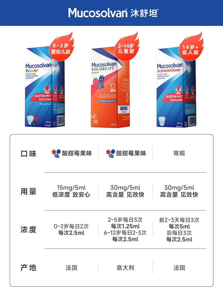 德国46年专注原研止咳，Mucosolvan 沐舒坦 婴幼儿/儿童/成人盐酸氨溴索口服溶液 100ml 75元包邮 值值值-买手聚集的地方