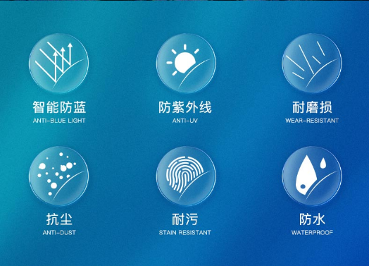 依视路 ESSILOR 钻晶X4(F) 1.67非球面防蓝光镜片+钛金属镜框 新低573.6元包邮 值值值-买手聚集的地方