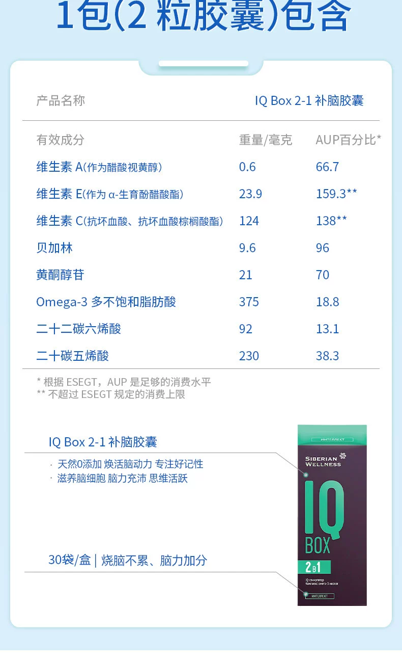 俄奥委会合作品牌，Siberian Wellness IQ Box 2-1补脑胶囊2粒*30袋*2盒 69元包邮包税（折34.5元/盒） 值值值-买手聚集的地方