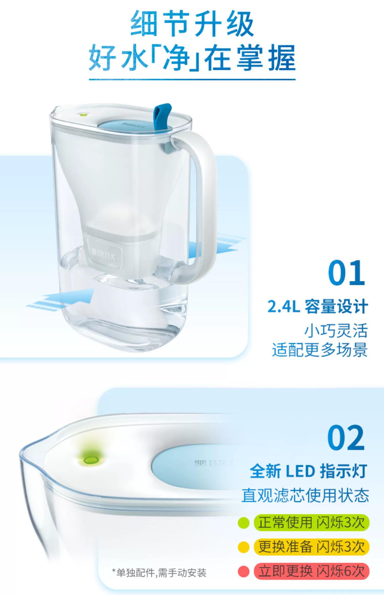 Brita 碧然德 Style Cool设计师系列滤水壶 2.4升（1壶4芯） 159元包邮 值值值-买手聚集的地方