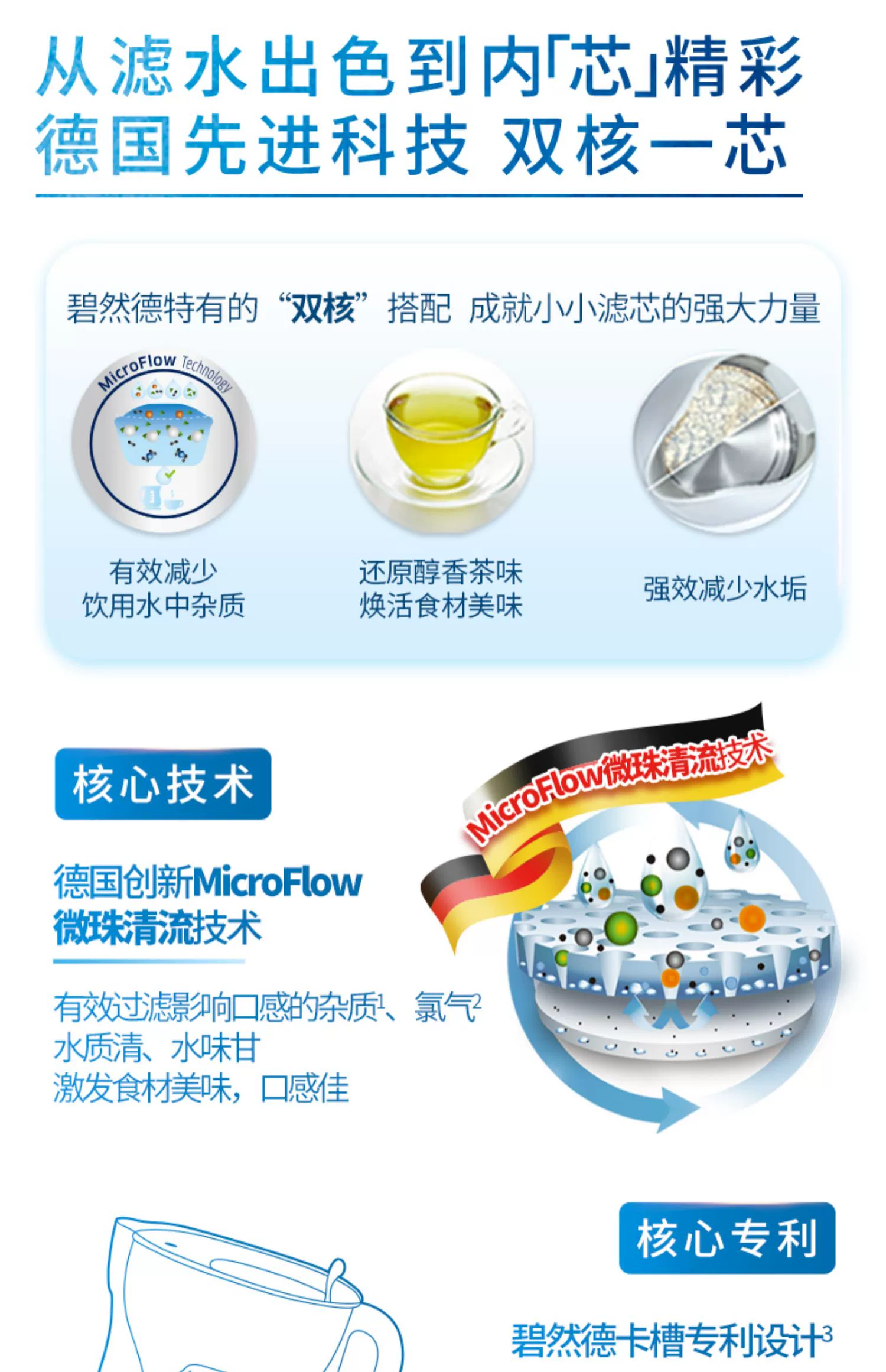 Brita 碧然德 Style Cool设计师系列滤水壶 2.4升（1壶4芯） 159元包邮 值值值-买手聚集的地方