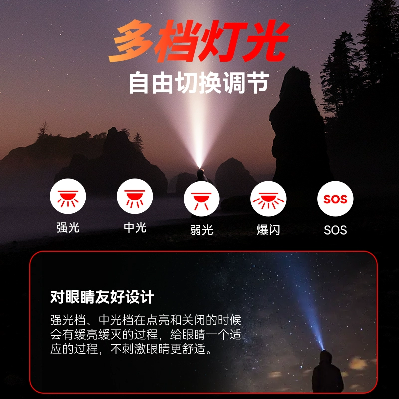 飞利浦 SFL1851 超亮感应头灯 19.9元包邮 值值值-买手聚集的地方