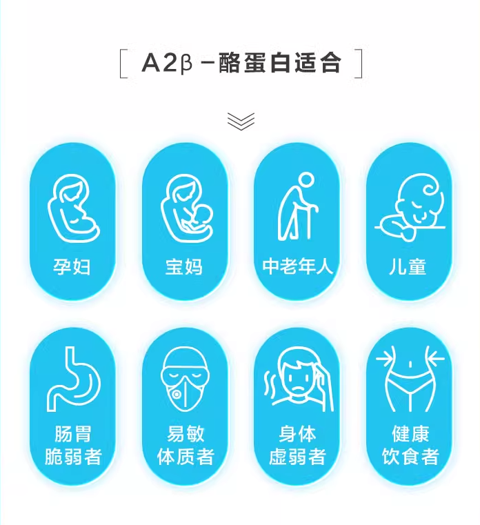 三元 极致 A2-β酪蛋白纯牛奶 200ml*10盒*3箱 99.9元包邮（33.3元/箱） 值值值-买手聚集的地方