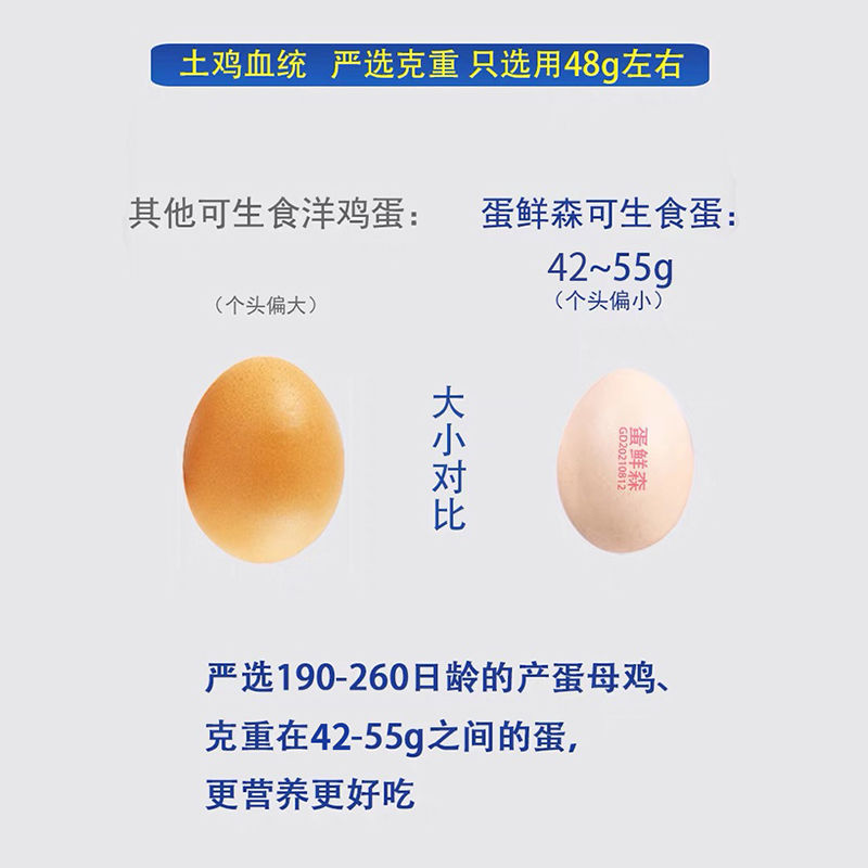 米其林三星法餐蛋品供应商，Mr.Egg 蛋鲜森 可生食鸡蛋礼盒装 30枚装/1.2kg 39.9元顺丰包邮 值值值-买手聚集的地方
