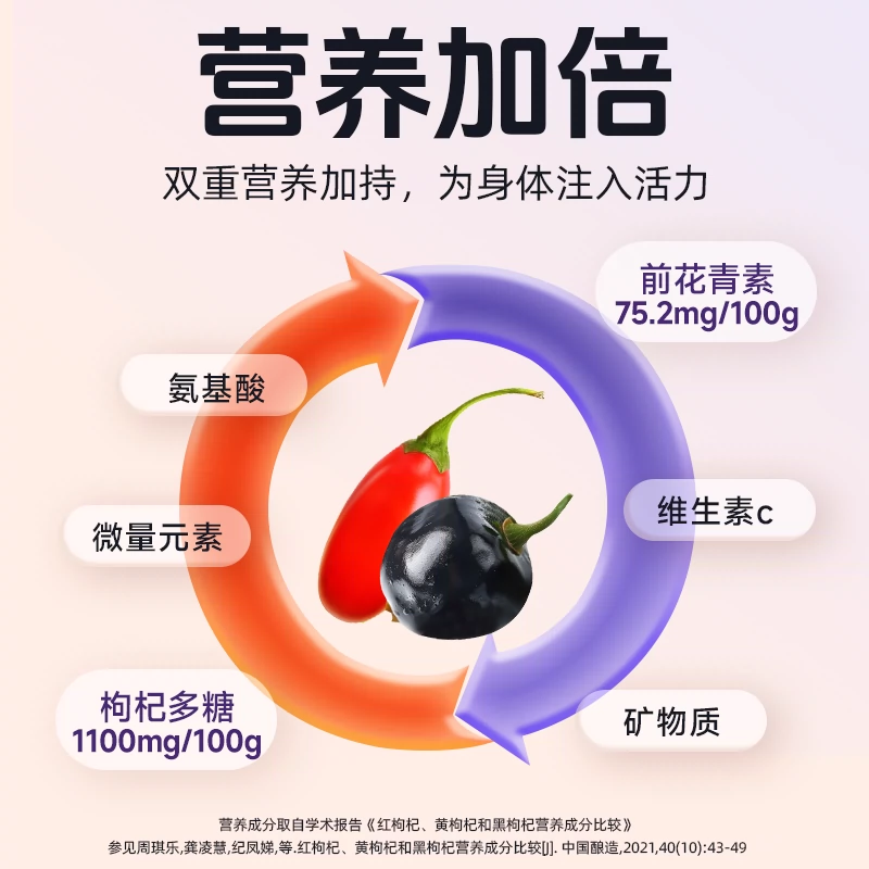 中华老字号，许广和 枸杞原浆 30ml*2袋 5.9元包邮 值值值-买手聚集的地方