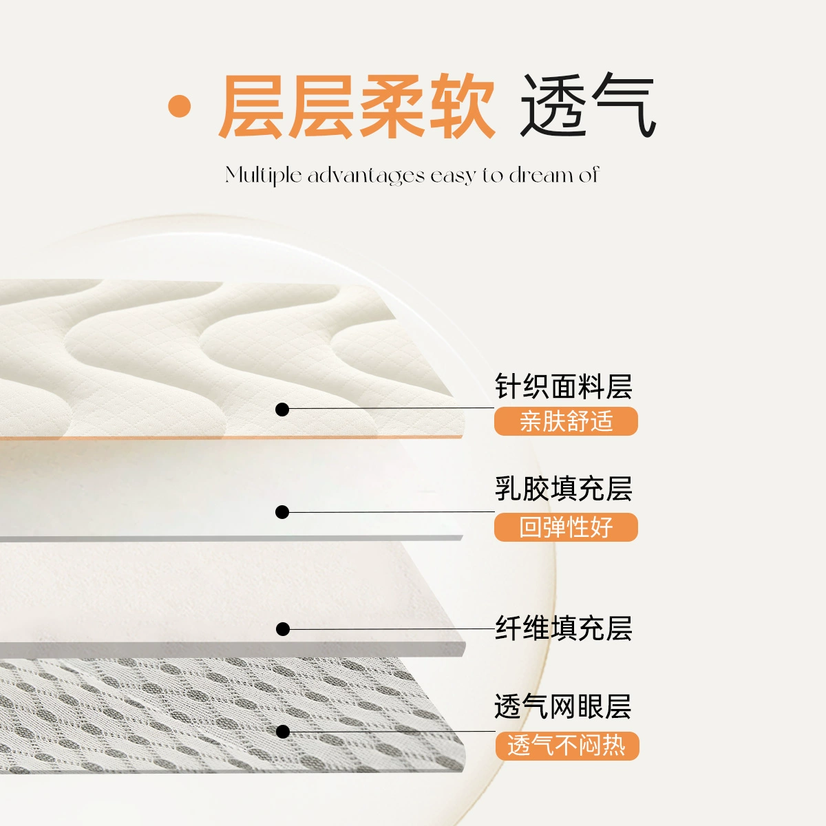 多喜爱 加厚乳胶床垫软垫（90cm~180cm）多款 新低109元起包邮 值值值-买手聚集的地方