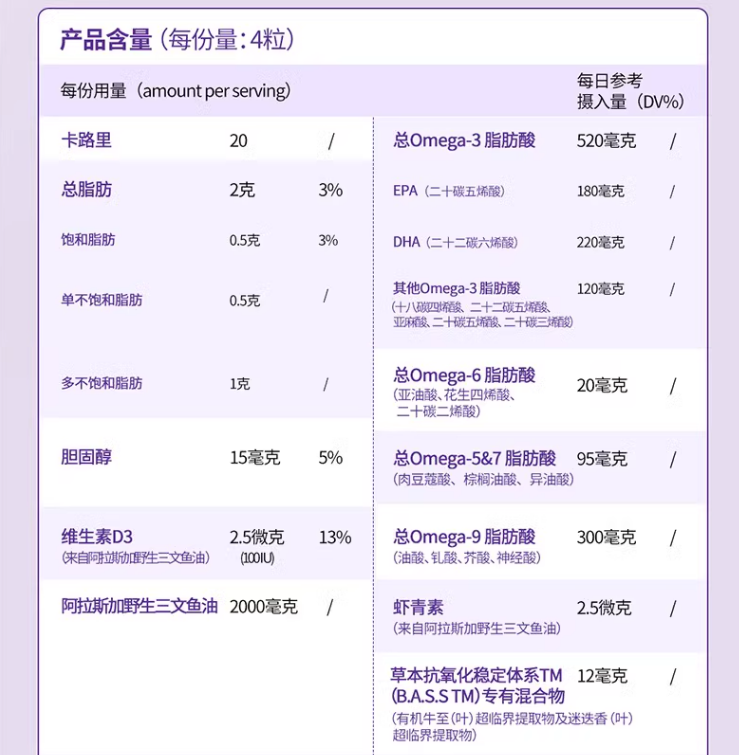 0税费！New Chapter 新章 顶级阿拉斯加野生鲑鱼油2000mg*180粒 234元 值值值-买手聚集的地方