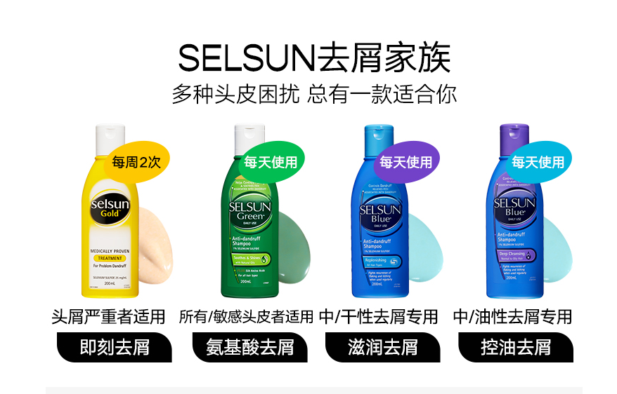 Selsun Blue 去屑止痒洗发水 蓝盖 200mL 24元包邮包税 值值值-买手聚集的地方