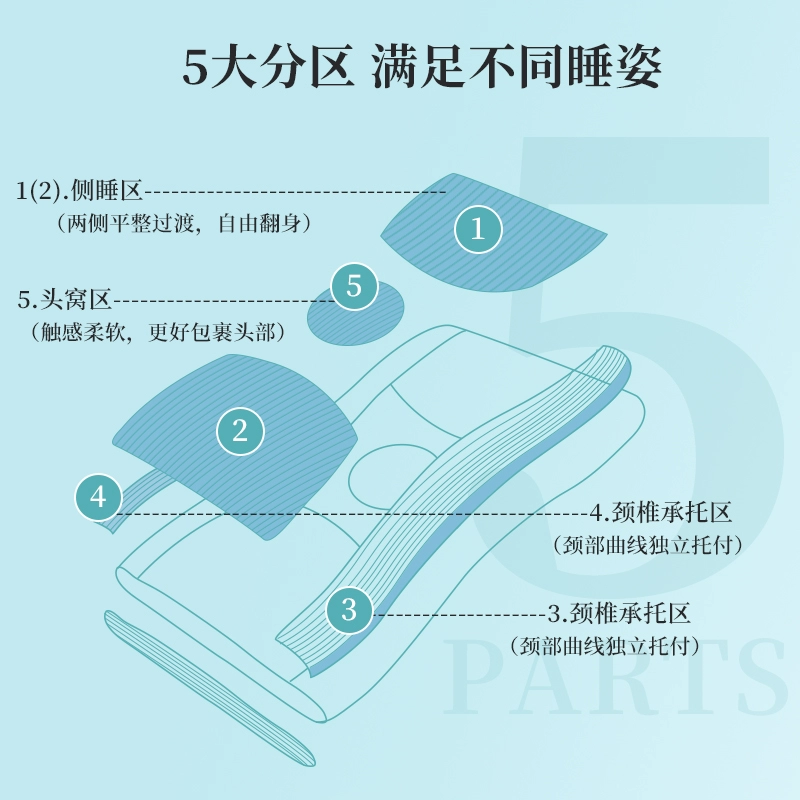 安睡宝 凉感决明子黄荆子枕头 单只 2款3色 39元包邮（需领券） 值值值-买手聚集的地方