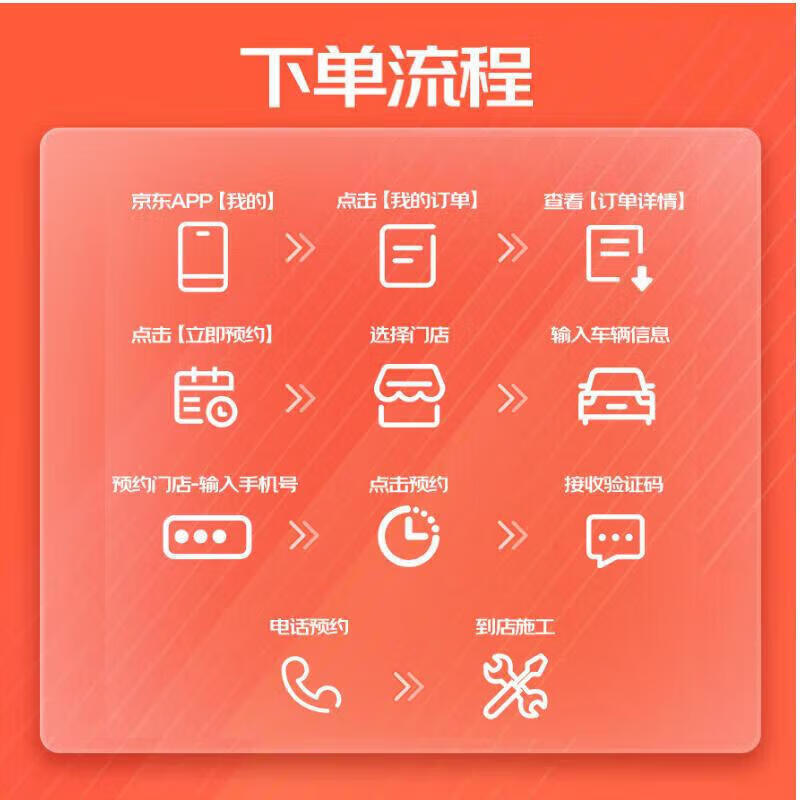 Mobil 美孚 京东养车 金美孚1号保养单次卡0W-40 SP级 6L 12个月可用 558元包邮 值值值-买手聚集的地方