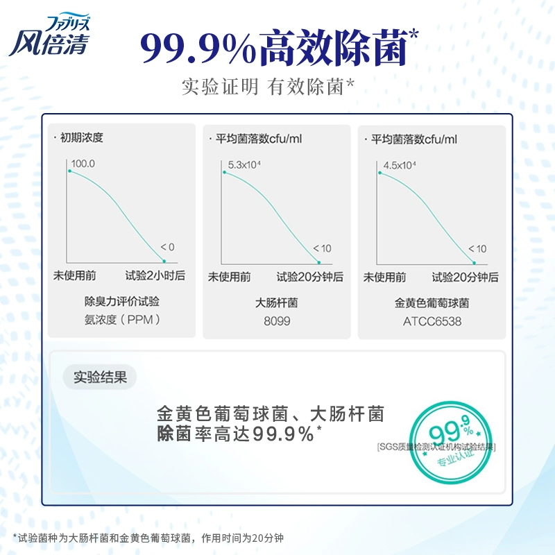 Febreze 风倍清 织物免洗除菌喷雾 370mL*4瓶 109.9元包邮（27.5元/瓶） 值值值-买手聚集的地方