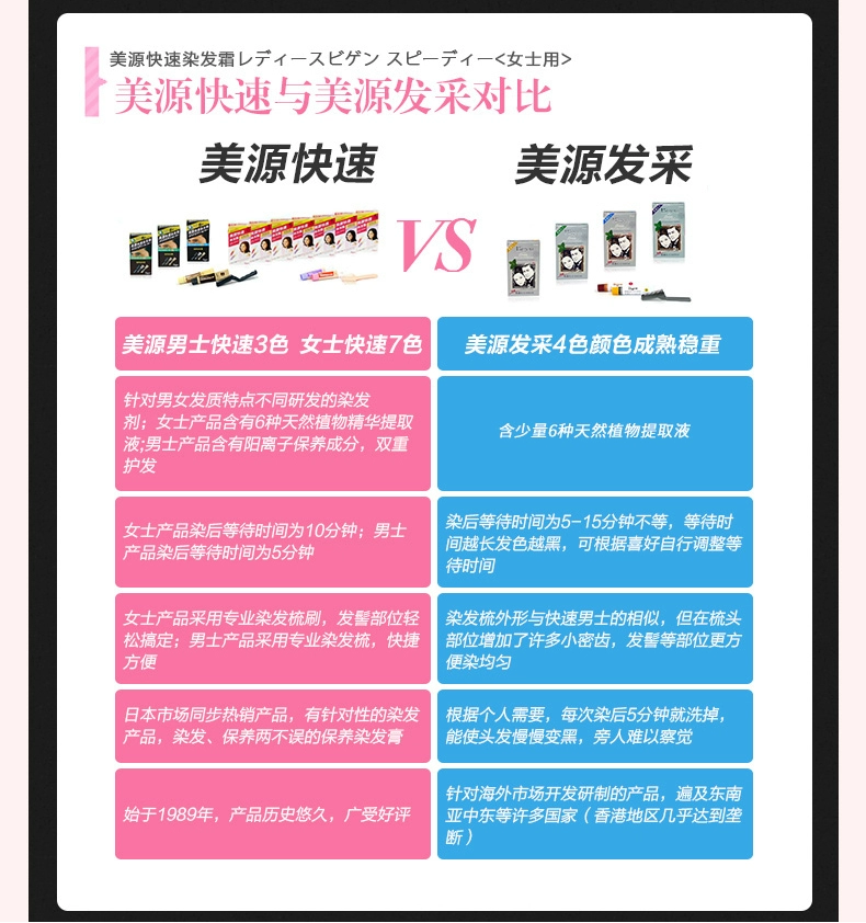 美源 白发用快速染发霜 80g 多色 赠染发4件套 25元包邮（多重优惠） 值值值-买手聚集的地方