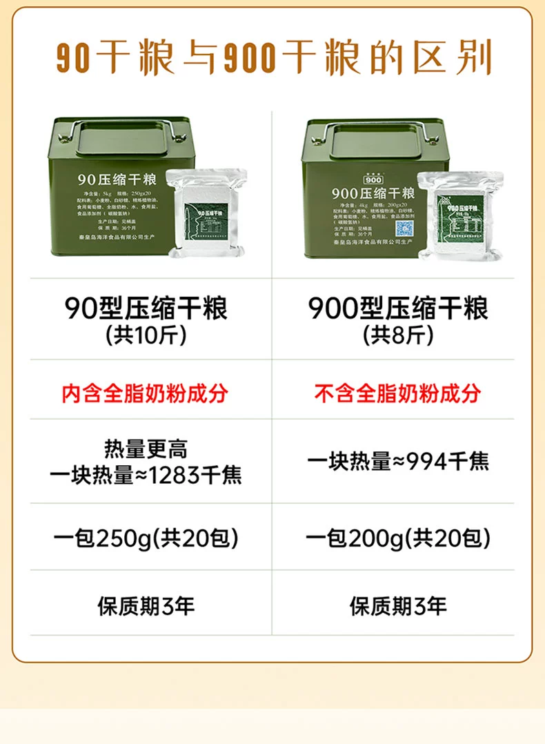 军工品质，900  压缩饼干铁桶装 4kg 新低80.78元包邮 值值值-买手聚集的地方