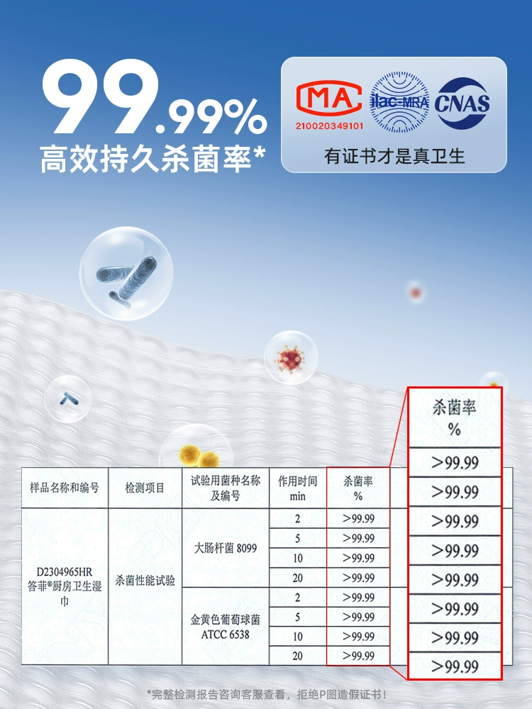 去油+杀菌，答菲 厨房湿巾 80抽 史低7.9元包邮 值值值-买手聚集的地方