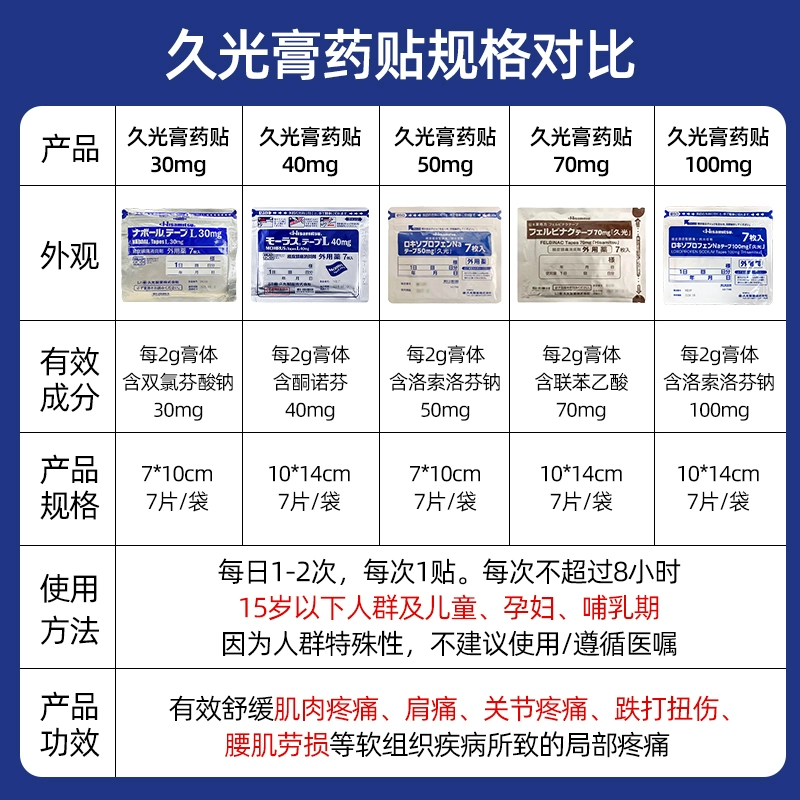 Hisamitsu 久光制药 关节痛贴 颈肩腰椎镇痛贴 50mg*7片*6包/42片 79.9元包邮 值值值-买手聚集的地方