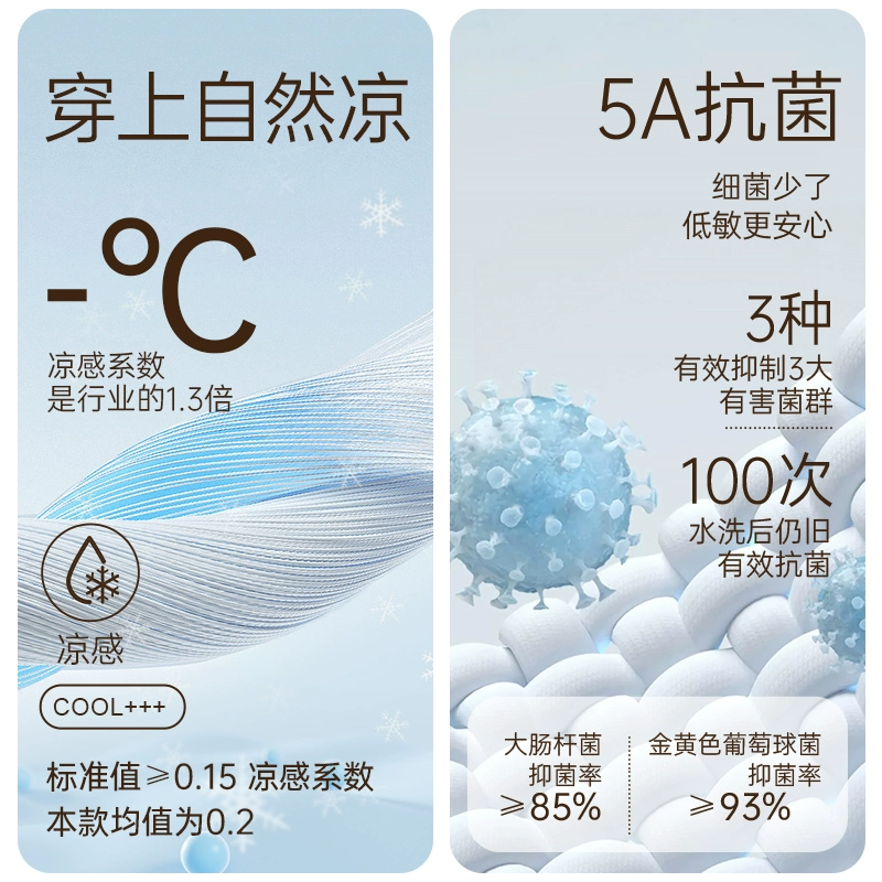 芬腾旗下 玛伦萨 夏季凉感抗菌情侣睡衣套装 69元包邮 值值值-买手聚集的地方