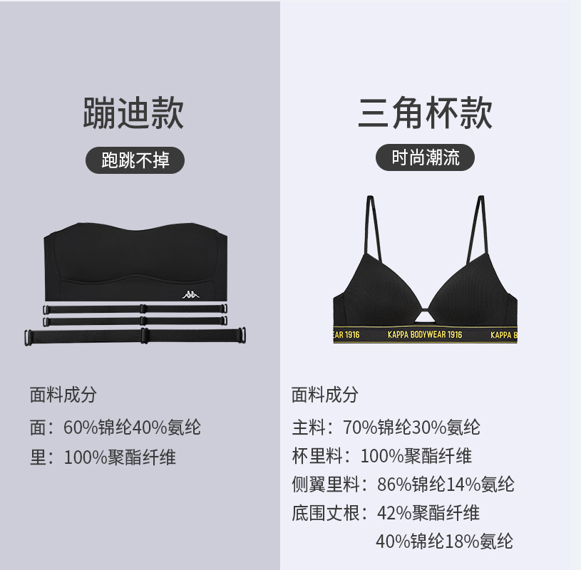 24春夏新品，Kappa 可拆卸肩带防滑隐形抹胸内衣 2色 新低38.3元包邮 值值值-买手聚集的地方