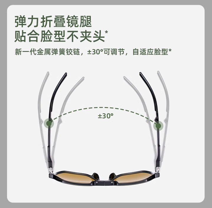 Beneunder 蕉下 昼望系列空曜 可折叠墨镜太阳镜 多色 79元包邮 值值值-买手聚集的地方