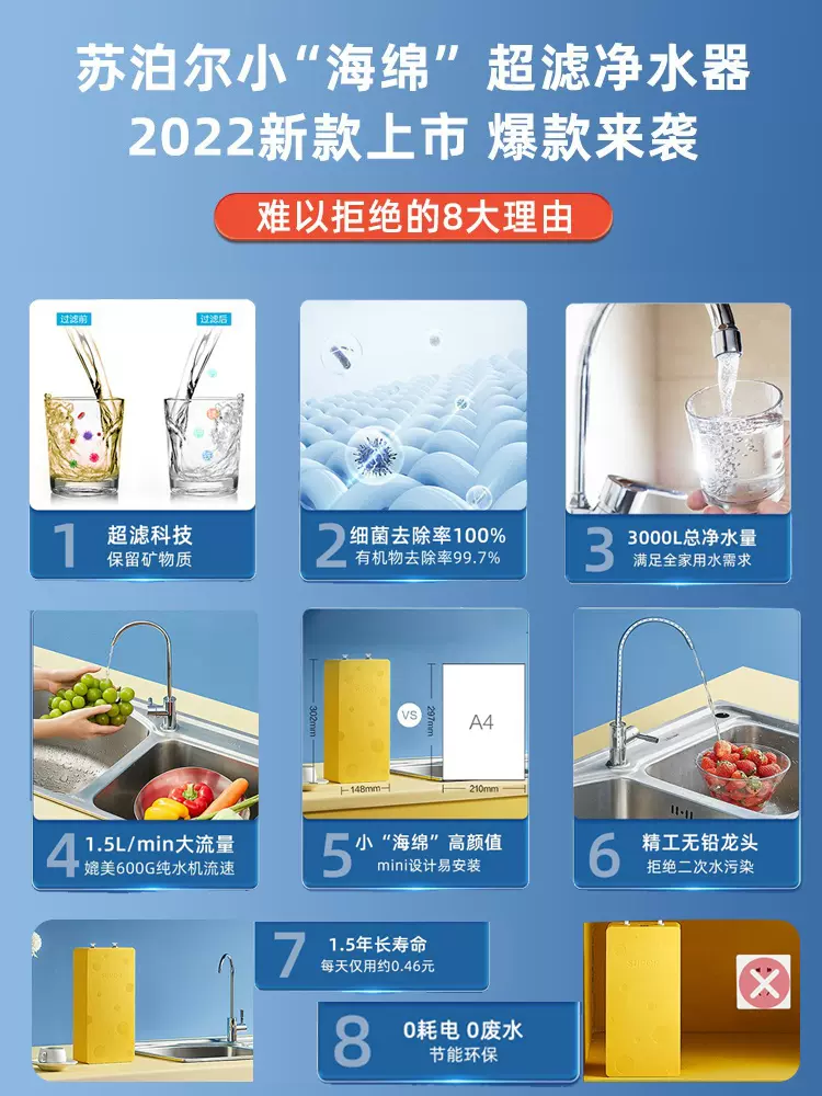 史低！苏泊尔 小海绵家用双芯超滤净水器UU0 349元包邮 值值值-买手聚集的地方