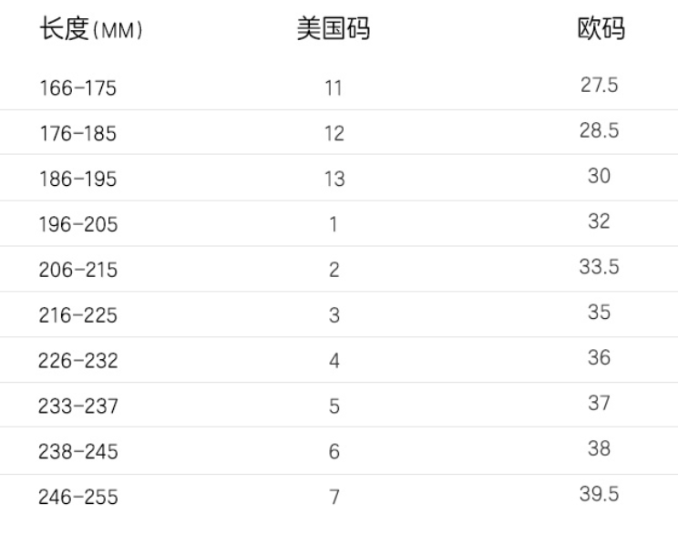 1684031333381912.png Skechers 斯凯奇 男童中大童包头软底沙滩凉鞋 406525L 新低139元包邮 值值值-买手聚集的地方