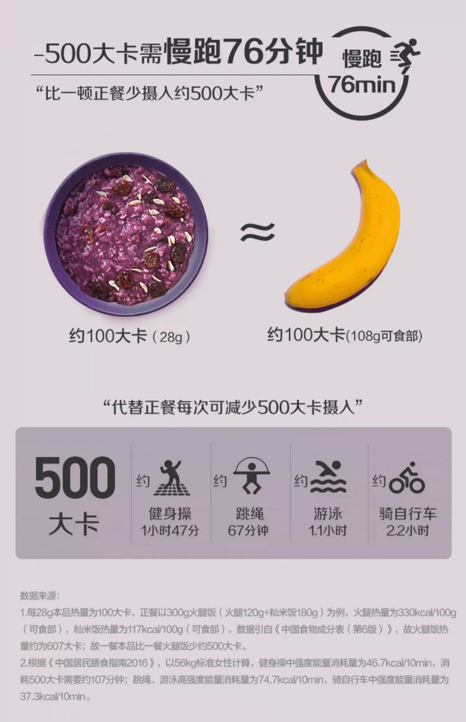 五谷磨房 魔芋紫薯代餐粉 600g 49.9元包邮 值值值-买手聚集的地方
