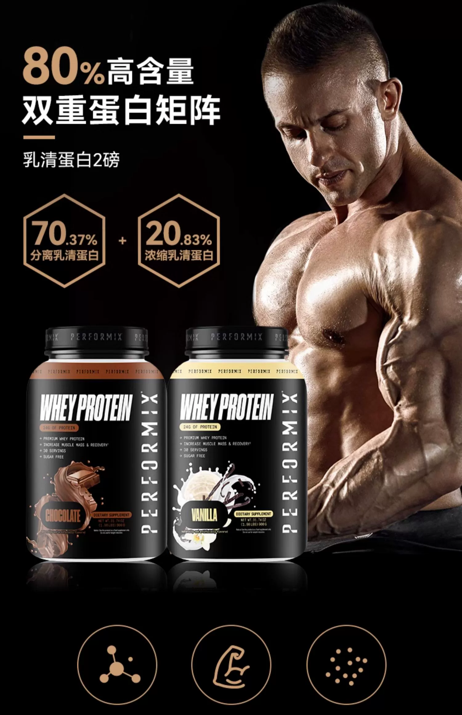 美国原装进口，Performix 普魅 乳清蛋白粉900g 两种口味 赠摇摇杯 169元包邮包税 值值值-买手聚集的地方
