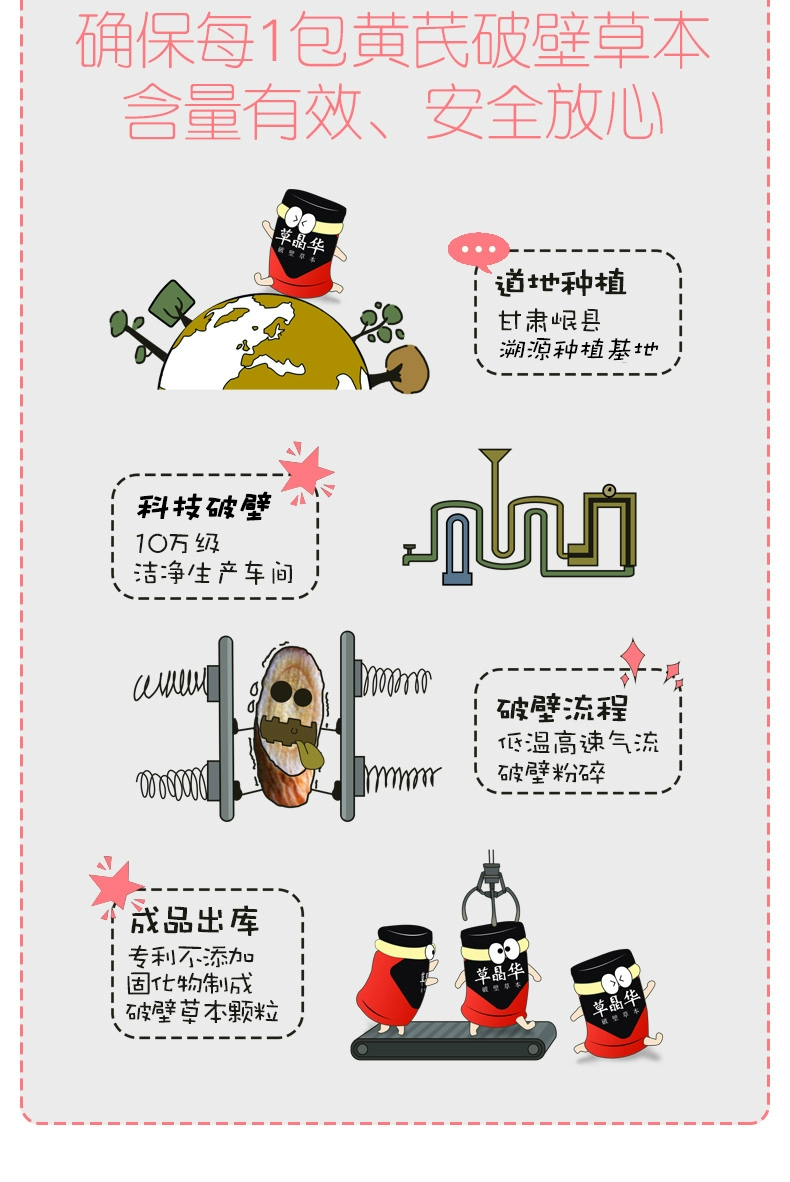 草晶华 黄芪破壁草本片粉 20袋/罐 27元包邮（双重优惠） 值值值-买手聚集的地方