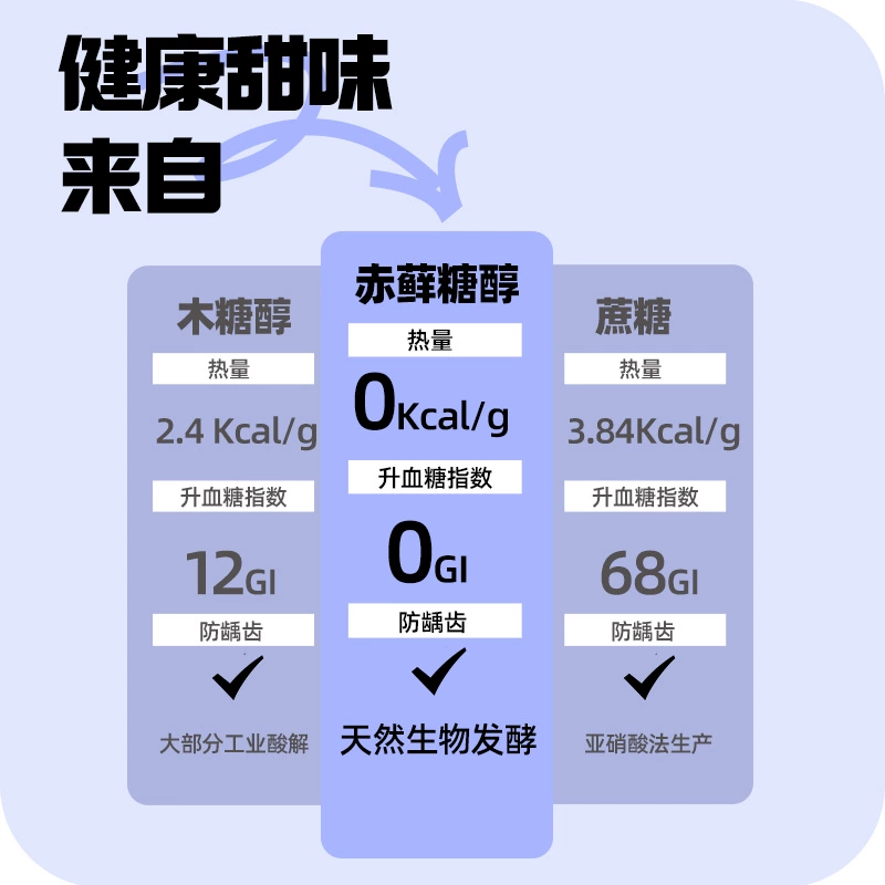 今贝 0糖0卡0脂茶多纷西梅乌龙茶 整箱200ml*10瓶装 19.9元包邮 值值值-买手聚集的地方