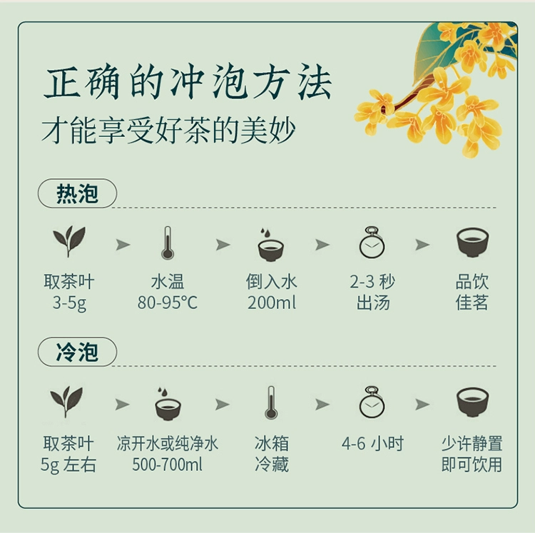 茶人岭 桂花红茶 50g罐装*4件 49.92元（折12.48元/罐） 值值值-买手聚集的地方
