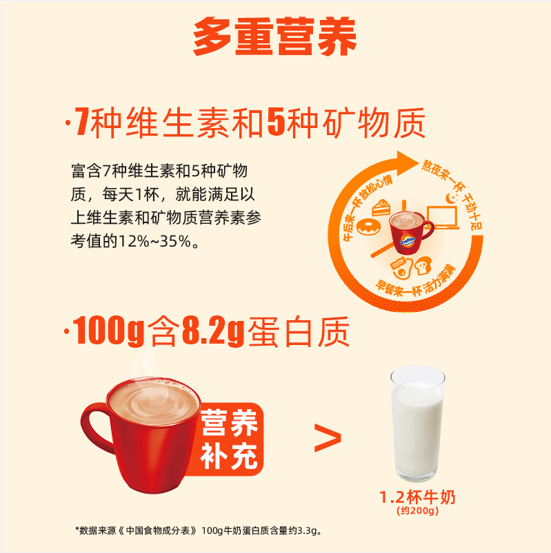 Ovaltine 阿华田 进口巧克力可可粉 1380g 79元包邮 值值值-买手聚集的地方
