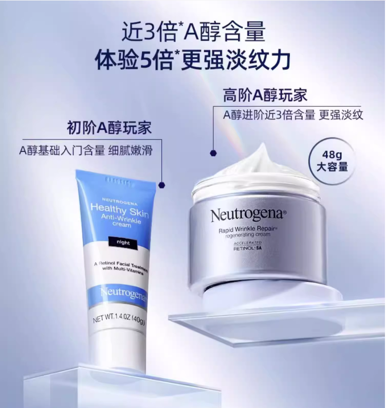 Neutrogena 露得清 维A醇抗皱修护新生面霜 48g（赠眼霜5ml*2+按摩仪） 100.86元包税包邮（需凑单） 值值值-买手聚集的地方