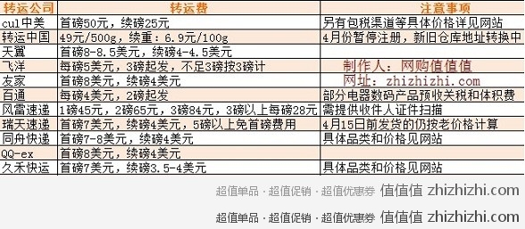 QQ20120407204218