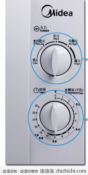 Midea MM721NG2 PW1b